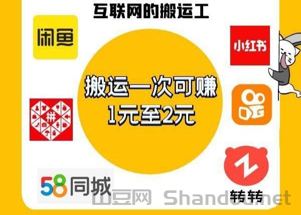 搬运鸭：专业高效靠谱的互联网搬运工