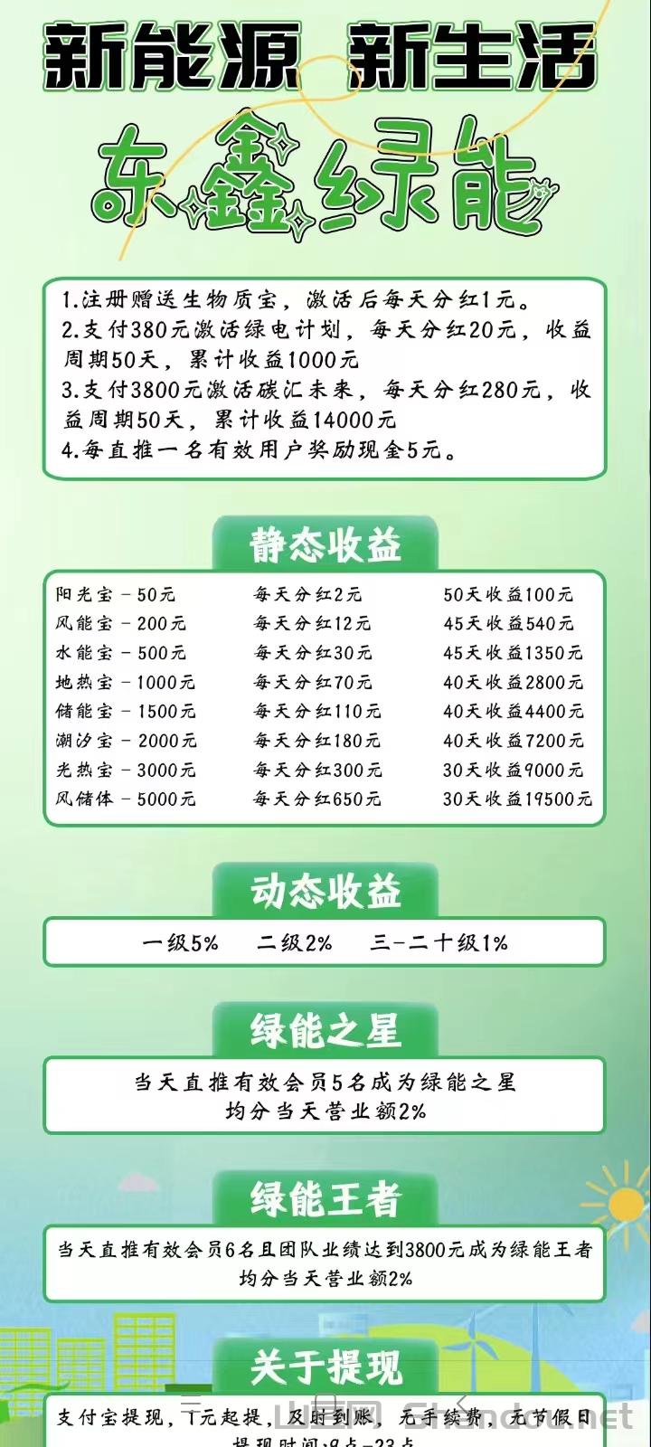 所有收益满1元即可提现，无手续费东鑫绿能318首码