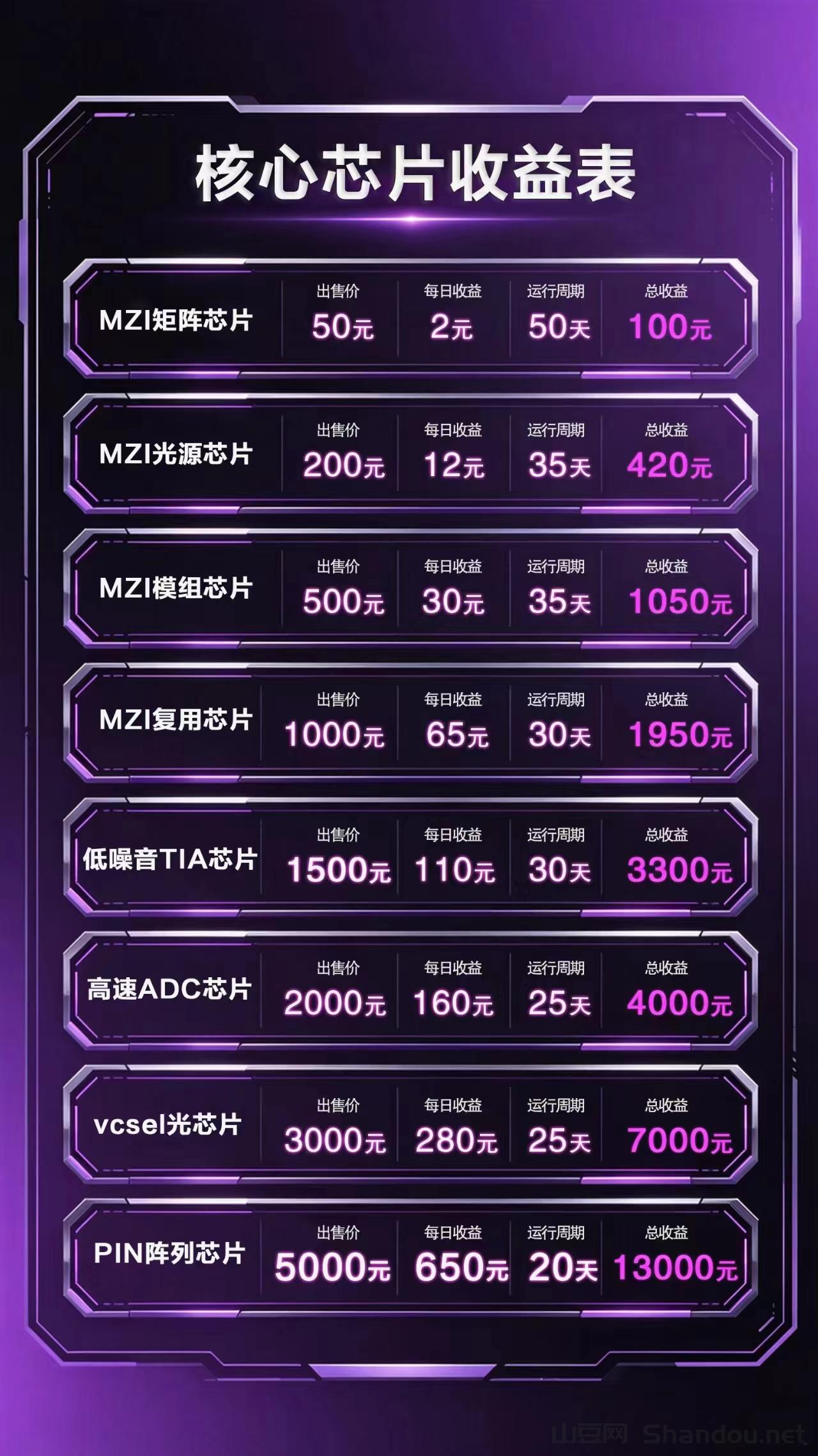 mmexport1779248273757.jpg ai薪算科技首码圈首码,终身收益,上车即可赚